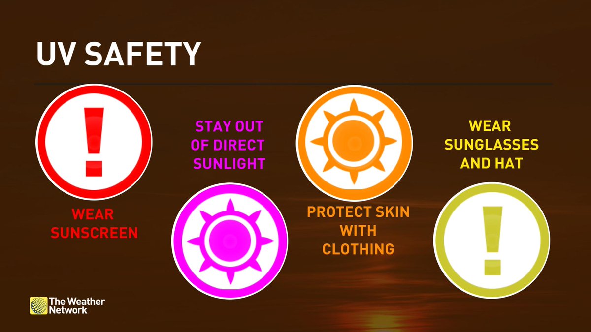 RhythmTheMet's tweet image. With high UV indexes today, remember to take the extra precautions. 

#Toronto #UVindex #ONWx #WeatherUpdate #Barrie #Kingston #Ottawa #Windsor #London #SummerHeat #sunscreen