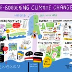 Photo by Cross-border Business Development (@fontysborders)