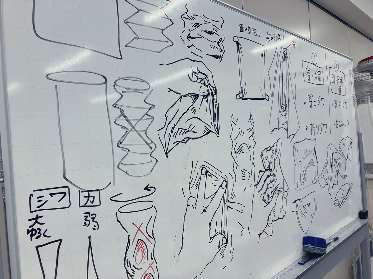 きょうのぶん。