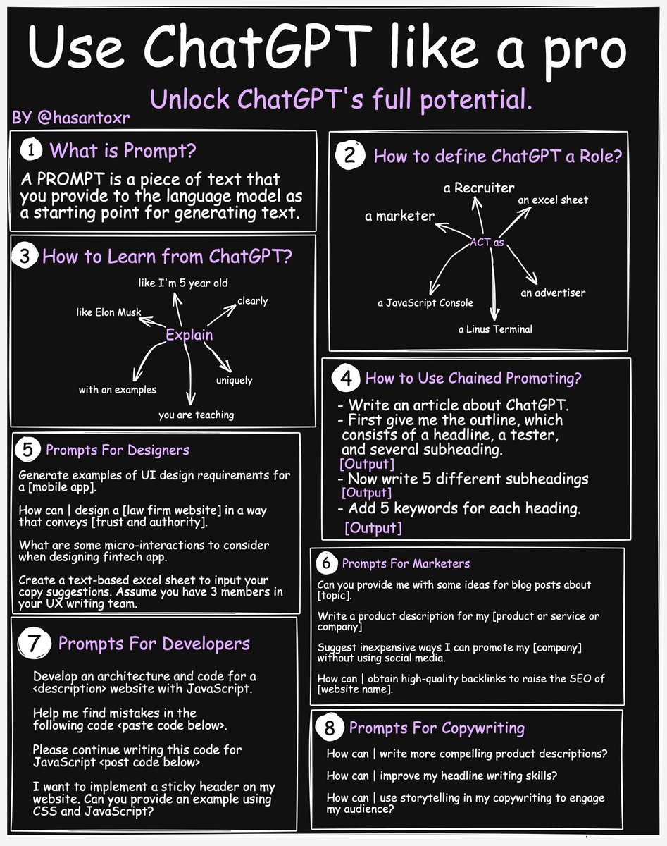 #ChatGPT Prompts Cheat Sheet for beginners🔥🔥🔥 by Hasan Toor 
 
#ArtificialIntelligence #automation #GenerativeAI #chatgpt4 #cloud #OpenAIChatGPT #data #digitalhealth #healthtech #IoT #technology #5G #telehealth #mhealth #OpenAI #healthcare #HealthIT #startups #technology…