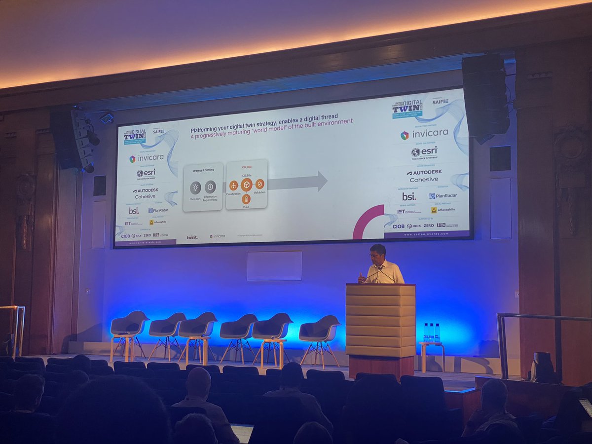 weezybop's tweet image. What information do we need to satisfy our #digitaltwin use case #ukdigitaltwin2023 #informationrequirements