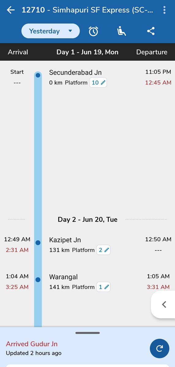 @SCRailwayIndia @RailwaySeva @drmsecunderabad

June 18th,2023 Simhapuri's pairing train Devagiri Express arrived SC on 4:22PM but Simhapuri Express Departed almost ontime 11:11 PM.

Yesterday (June19th) Devagiri Express arrived SC on 4:20 PM, Why Simhapuri Express Departed on 12:45 AM ?