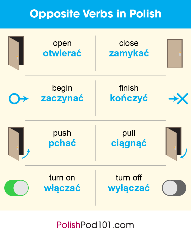 PolishPod101's tweet photo. Opposite Verbs in Polish! 🔁 PS: Learn Polish with the best FREE online resources, just click here https://t.co/Lh7epy6JLN https://t.co/z8iJg2L19l