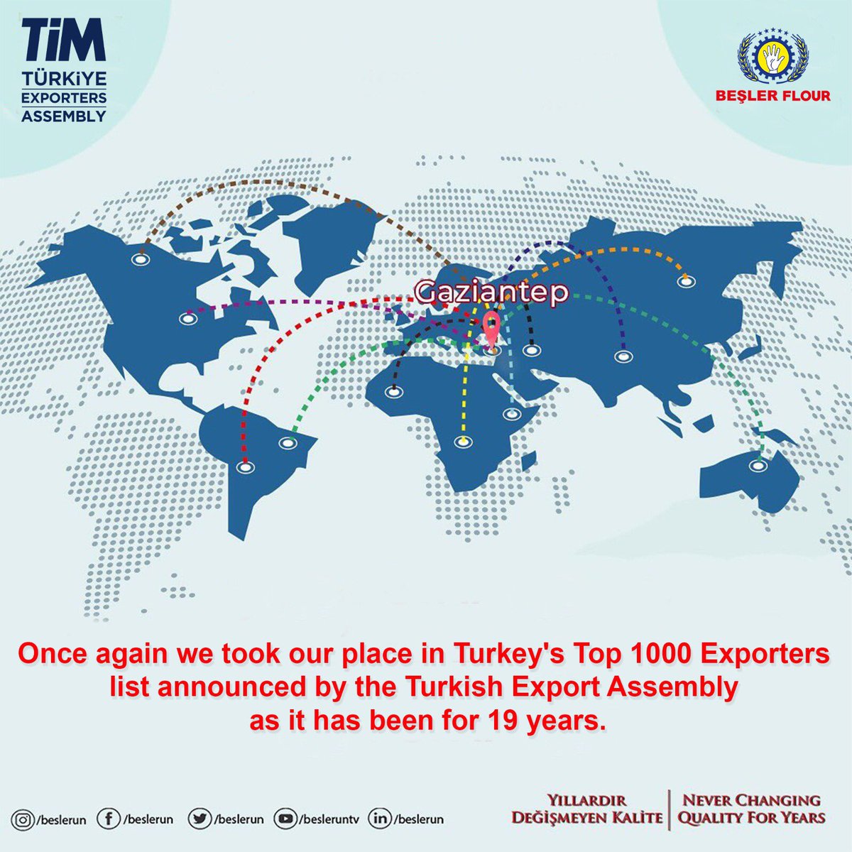 This year, we took our place in Turkey's Top 1000 Exporters list announced by the Turkish Export Assembly, as it has been for 19 years. We would like to thank all our staff who contributed to this success.

#beslerun #beslerun #beslergroup
 @beslergroup #TIM2022 #İlk1000İhracatçı