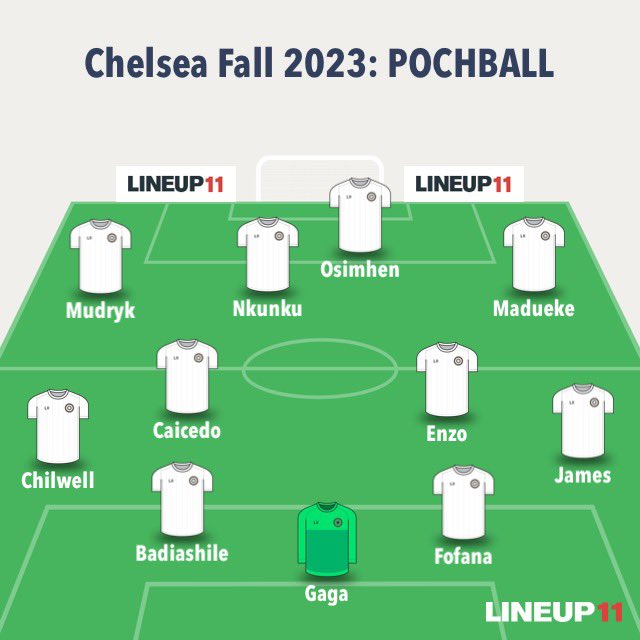 🚨🚨 New Chelsea 2023 Starting XI 🚨🚨

Formation: 4411 

Captain: Reece James 

Mount: Fucked off to Goldbridge-Land