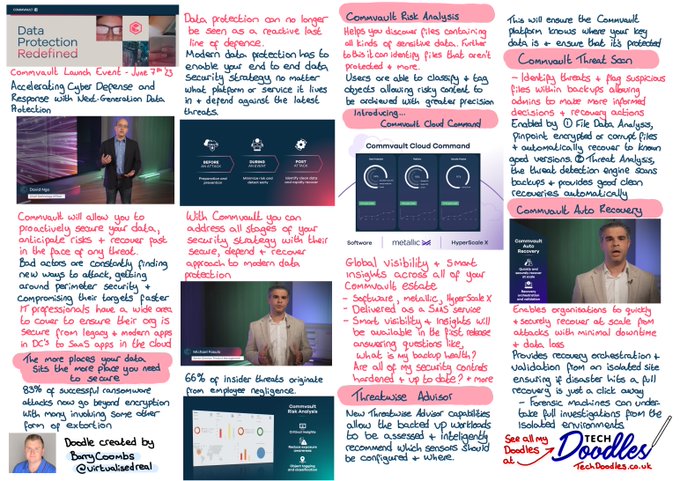 Did you catch our recent June 7 launch event, where we unveiled our latest cyber defense and response   #datasecurity portfolio?

You can find out more #IRL at <a href="/Infosecurity/">Infosecurity Europe</a> Europe or visit our What's New page here:  ow.ly/lnns50OSupp