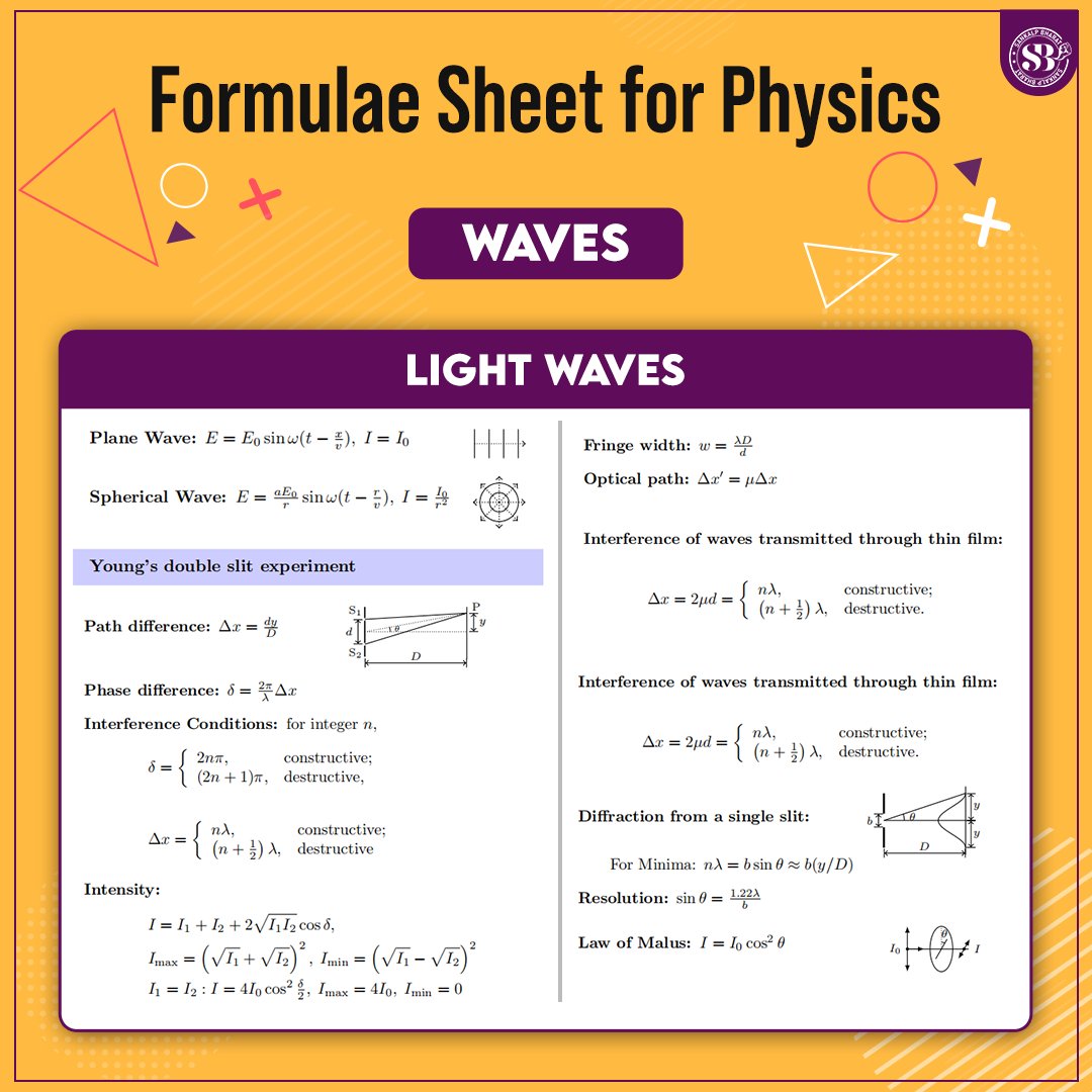 Sankalp_Bharat1's tweet photo. #Neetphysics #neet2023 #sankalpbharat #Physicsformulaesheet
Dear NEET 2024 aspirants , save it, share it ..!!
prepare for NEET 2024 here,: https://t.co/a66t5EXR2t https://t.co/QaVWrjXIU6