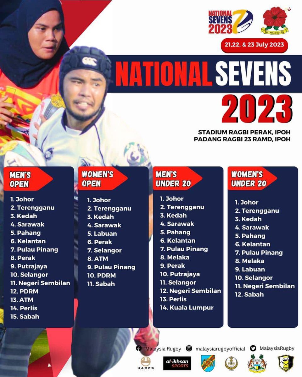 National 7’s is back!

Look out for your favourite team in action from the 21st until the 23rd of July 2023 at Stadium Ragi Perak and Padang Ragbi 23 RAMD, Ipoh.

Coming soon!!!

#national7s #malaysiarugbyofficial #malaysiarugby #national7s2023