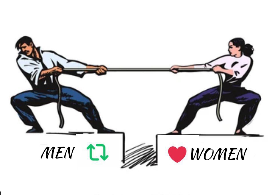 The people who run Twitter are...