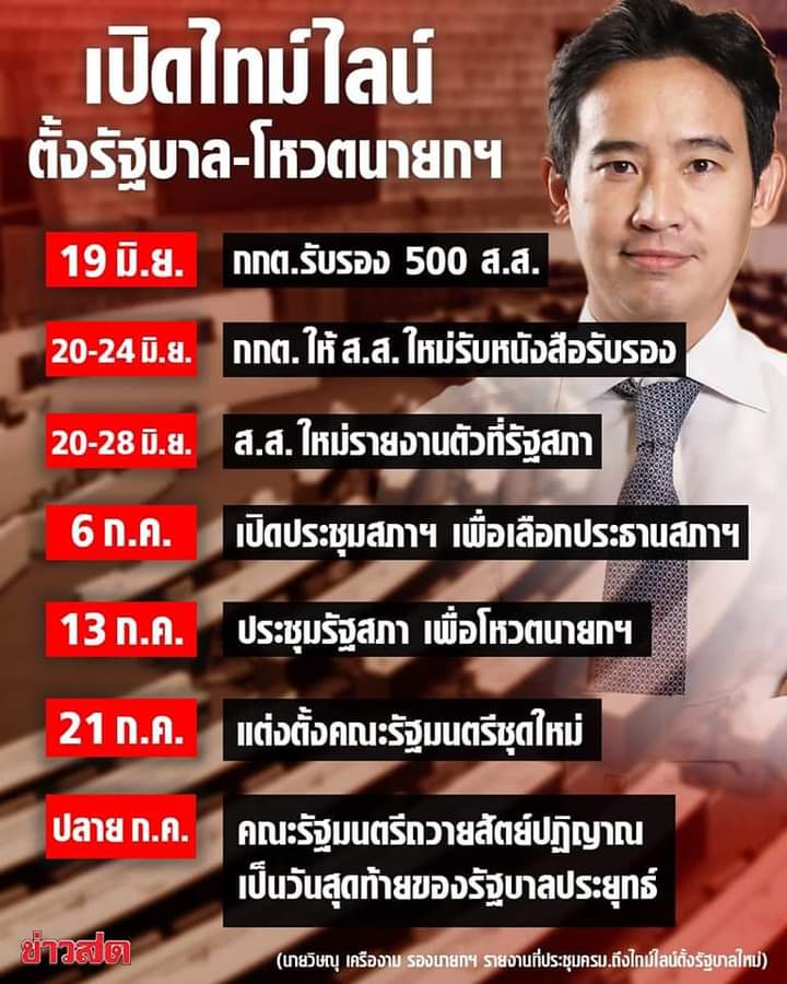 หอมโชยทั่วไทย สายลมแห่งการเปลี่ยนแปลง 
#รัฐบาลก้าวไกล 
#พิธานายกรัฐมนตรีคนที่30
#ประชุมสภา
#เลือกตั้ง66