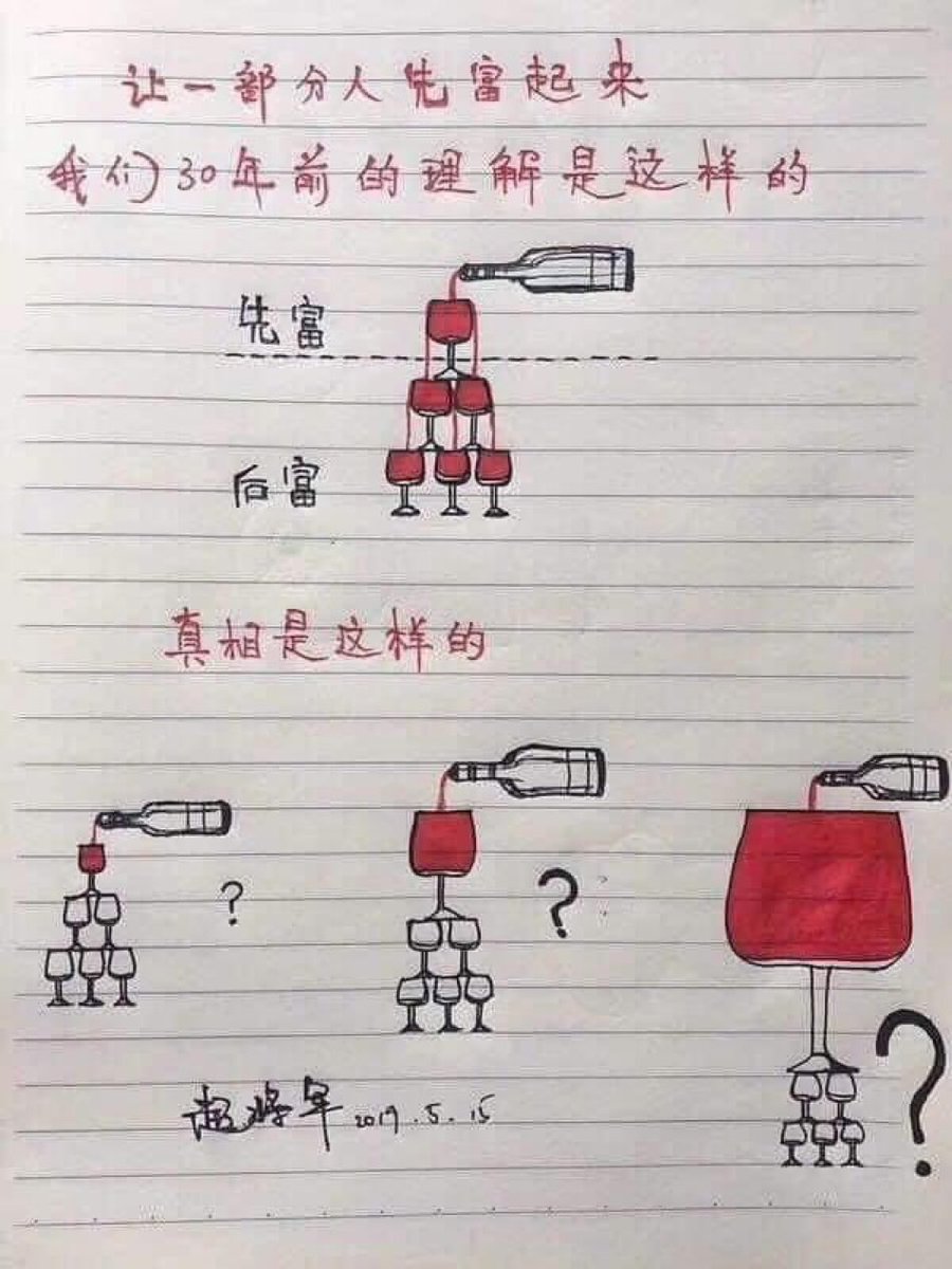 每日反共🇺🇦 tweet media