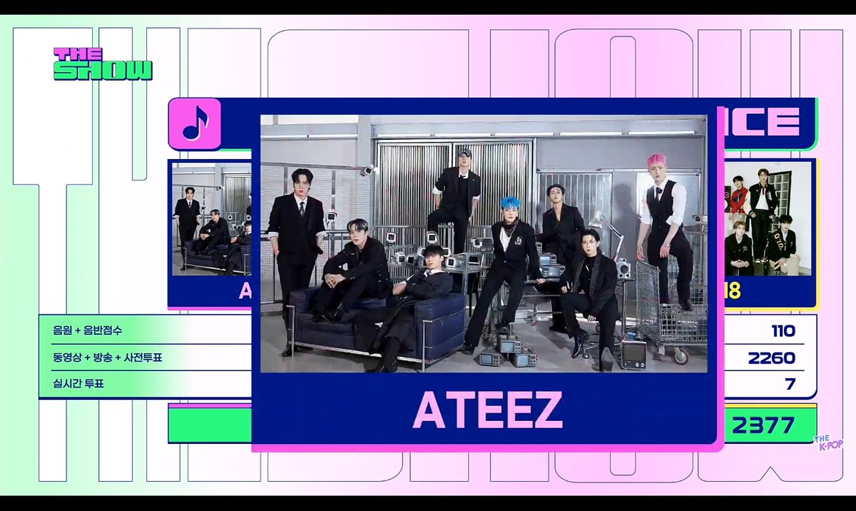 ATEEZUD's tweet photo. [🎉] June 20 is indeed a special day for ATEEZ and ATINYS.

It's our 4th anniversary for ATEEZ first win with WAVE and also first win for BOUNCY today ❤️‍🔥

BOUNCY FIRST WIN
#BOUNCY1stWin #ATEEZ14thWin #ATEEZ1stWin4thAnniversary #ATEEZ_BOUNCY #에이티즈 #ATEEZ @ATEEZofficial https://t.co/dWJUvAKepa