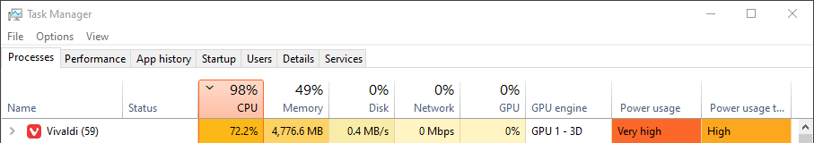 allaze_eroler's tweet photo. @vivaldi_fr @vivaldibrowser de plus, mon ordinateur est trop vieux (i7 4770k et gtx 770) pour supporter une telle consomation dans le cpu, alors que quand j'utilise le mode privé, il y avait une très faible consomation même quand il y a plus de 1000 tabs. donc, il y a un problème dans votre code source. https://t.co/ytJfPuAlxq