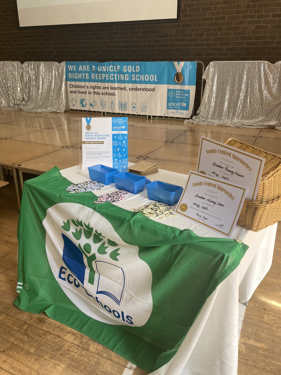 Braidbar Primary School & Nursery Class tweet media