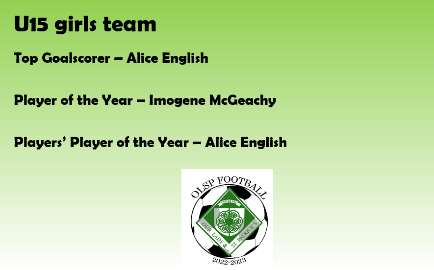 OLSPFootball's tweet photo. Our 2022-23 awards winners. Well done everyone! @OLSPHigh @OLSP_PE https://t.co/Uf4wTFAAwP