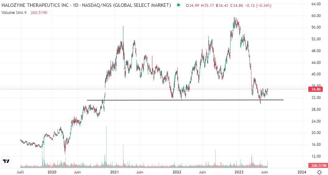 Tkilla Biotech ☣ tweet media