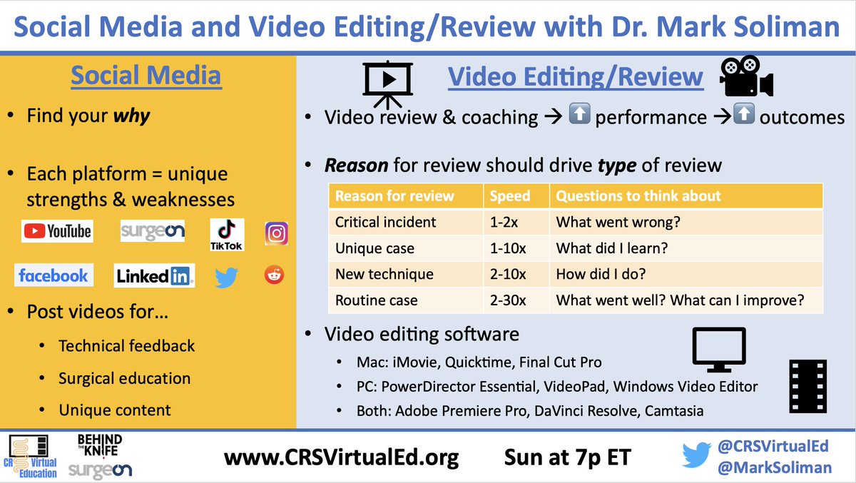 Check out our #CRSVEVisAbstract for Dr. Soliman's talk on Social Media and Video Editing/Review. The recording is also available on SurgeOn and @BehindTheKnife @SWexner @juliomayol @jendavidsmd @MarkSoliman