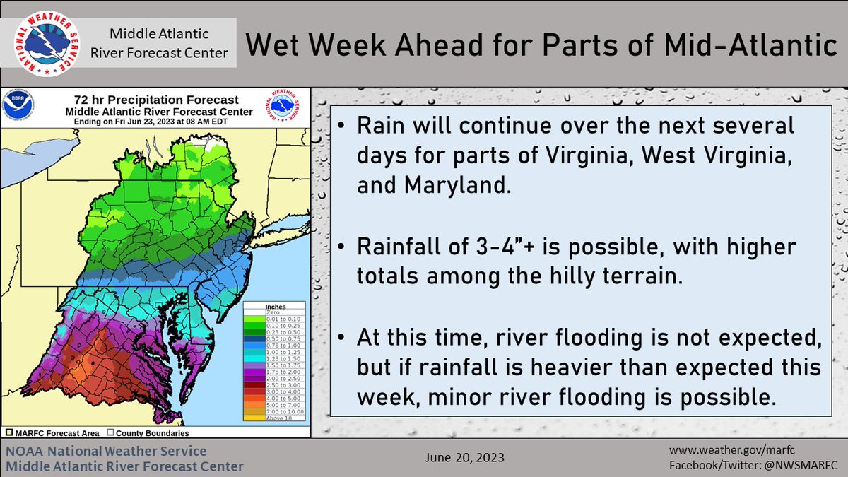 ☔️ Rain will continue this week in parts of Virginia, West Virginia, and Maryland. Total rainfall of 3-4'+ is possible over the next several days, but river flooding is not expected at this time. #VAwx #WVwx #MDwx