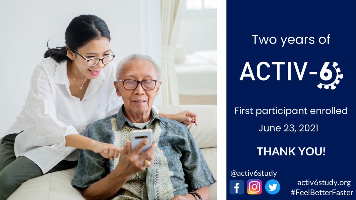 Happy anniversary, #ACTIV6! 2 years ago today, #ACTIV6Study enrolled its 1st participant. Since then, we’ve enrolled 7,000+ people to test #RepurposedDrugs that may help people with #COVID19 #FeelBetterFaster. Read more about what we've learned so far: activ6study.org/study-results/