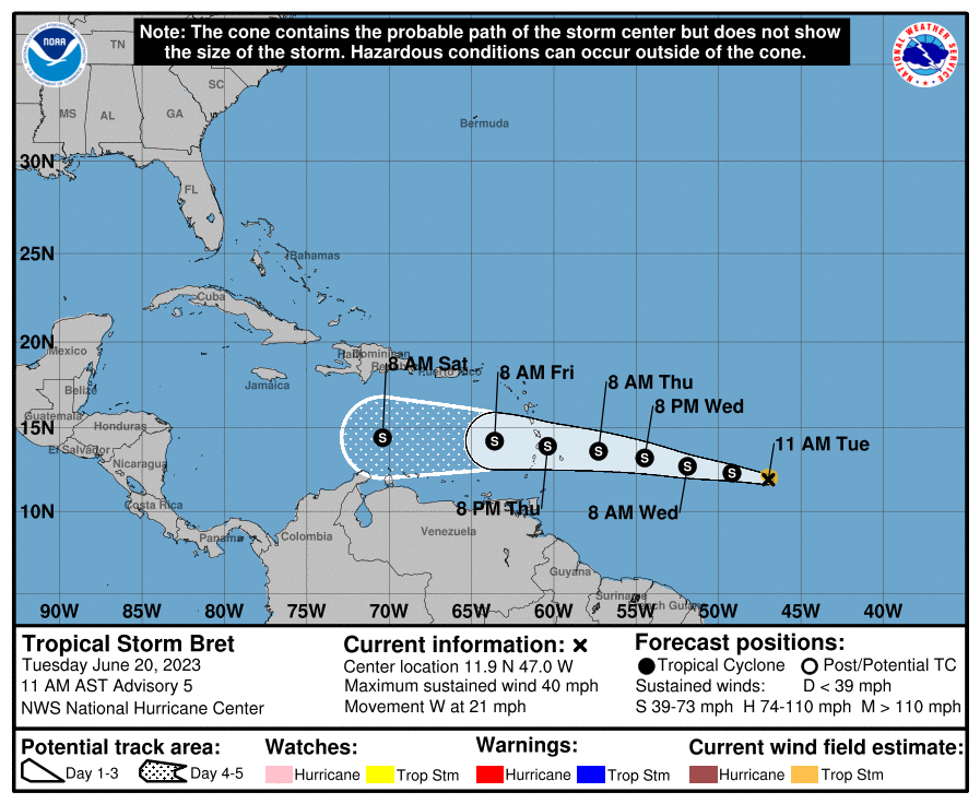 VortixWx's tweet photo. #Bret is no longer expected to become a hurricane, especially since shear isn't going to lessen. Some wind & rain is expected for the Lesser Antilles, mainly for places like #Barbados, #SVG, #StLucia, #Martinque, #Dominica, etc. Impacts should be mainly from localized flooding. #tropicswx