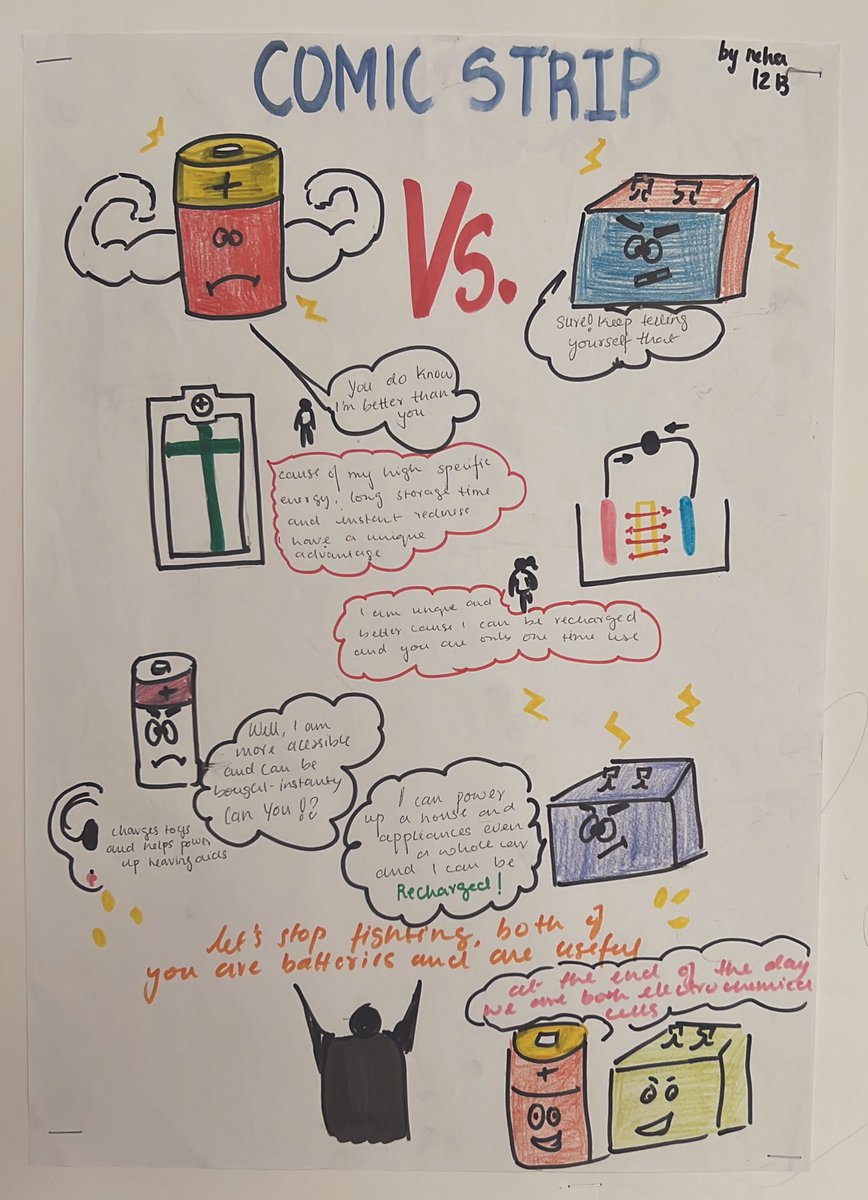 12B NMS (@12b_at_nms) on Twitter photo “Chemistry is thus at once a science and an art.”
“CHEMISTRY ART INTEGRATION”
Here is the snippet of comic strip related to primary and secondary batteries by Neha (12B)
<a href="/Shabana45602677/">Shabana Anjum</a> <a href="/SumiBinny1/">Sumi Binny</a> <a href="/Fatima_Martin/">Fatima Martin</a> <a href="/TeresaRusten/">Teresa Rusten</a> “Chemistry is thus at once a science and an art.”
“CHEMISTRY ART INTEGRATION”
Here is the snippet of comic strip related to primary and secondary batteries by Neha (12B)
<a href="/Shabana45602677/">Shabana Anjum</a> <a href="/SumiBinny1/">Sumi Binny</a> <a href="/Fatima_Martin/">Fatima Martin</a> <a href="/TeresaRusten/">Teresa Rusten</a>