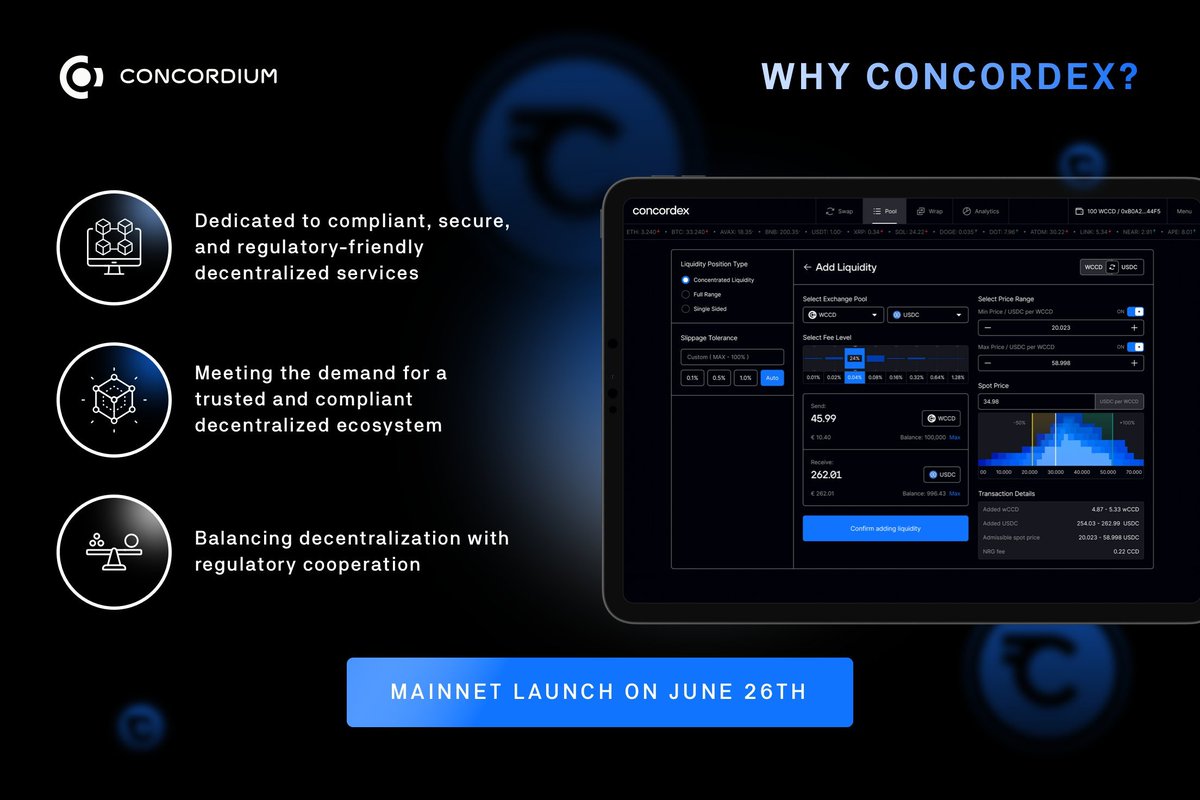 Concordex (@concordexlabs) on Twitter photo We're excited to announce that the @ConcordexLabs Mainnet is set to launch on Monday, June 26th! 🏛️ We're excited to announce that the @ConcordexLabs Mainnet is set to launch on Monday, June 26th! 🏛️