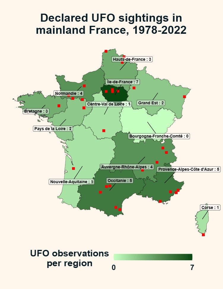 This week's #TidyTuesday challenge : UFOs !

I focused on France because the number is quite low (38 sightings since 1978 !), so it was easier to manage.

I'm not very happy with the labels placement... It'll be better next time (hopefully).

#Rstats #dataviz #R4DS