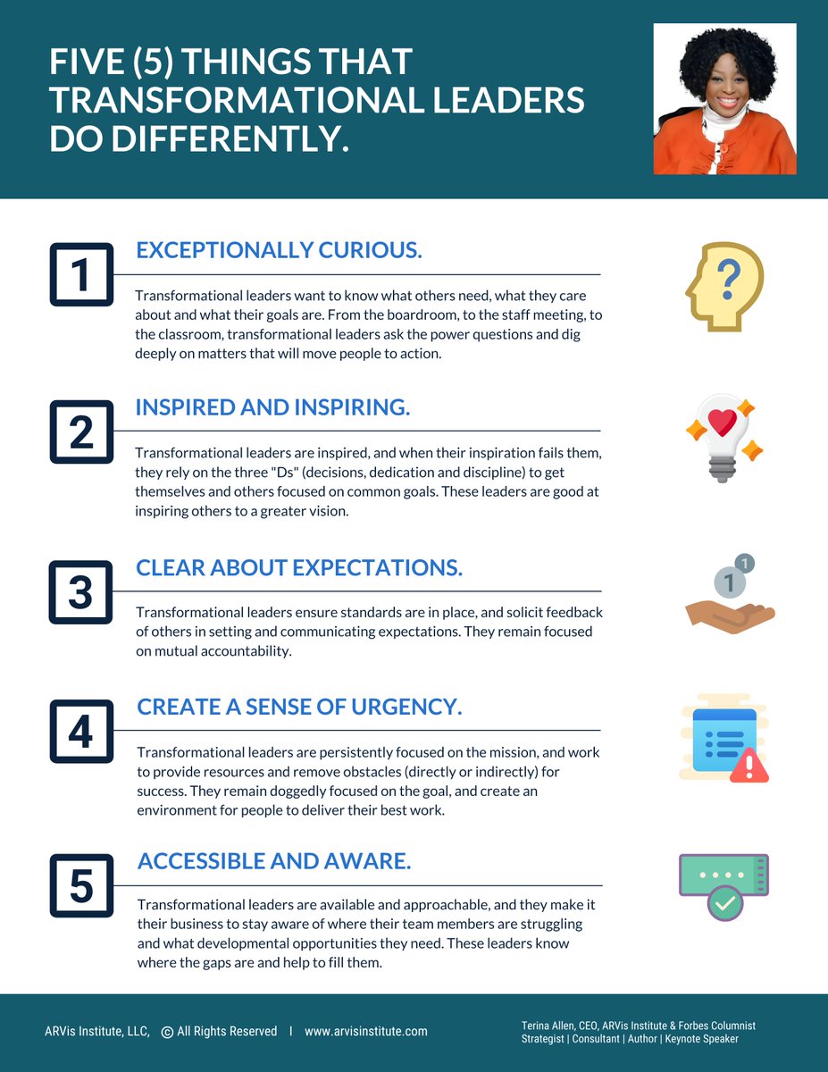 ARVis Institute tweet media