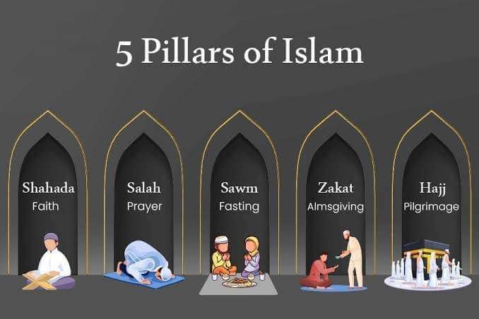 Five Pillars of Islam.