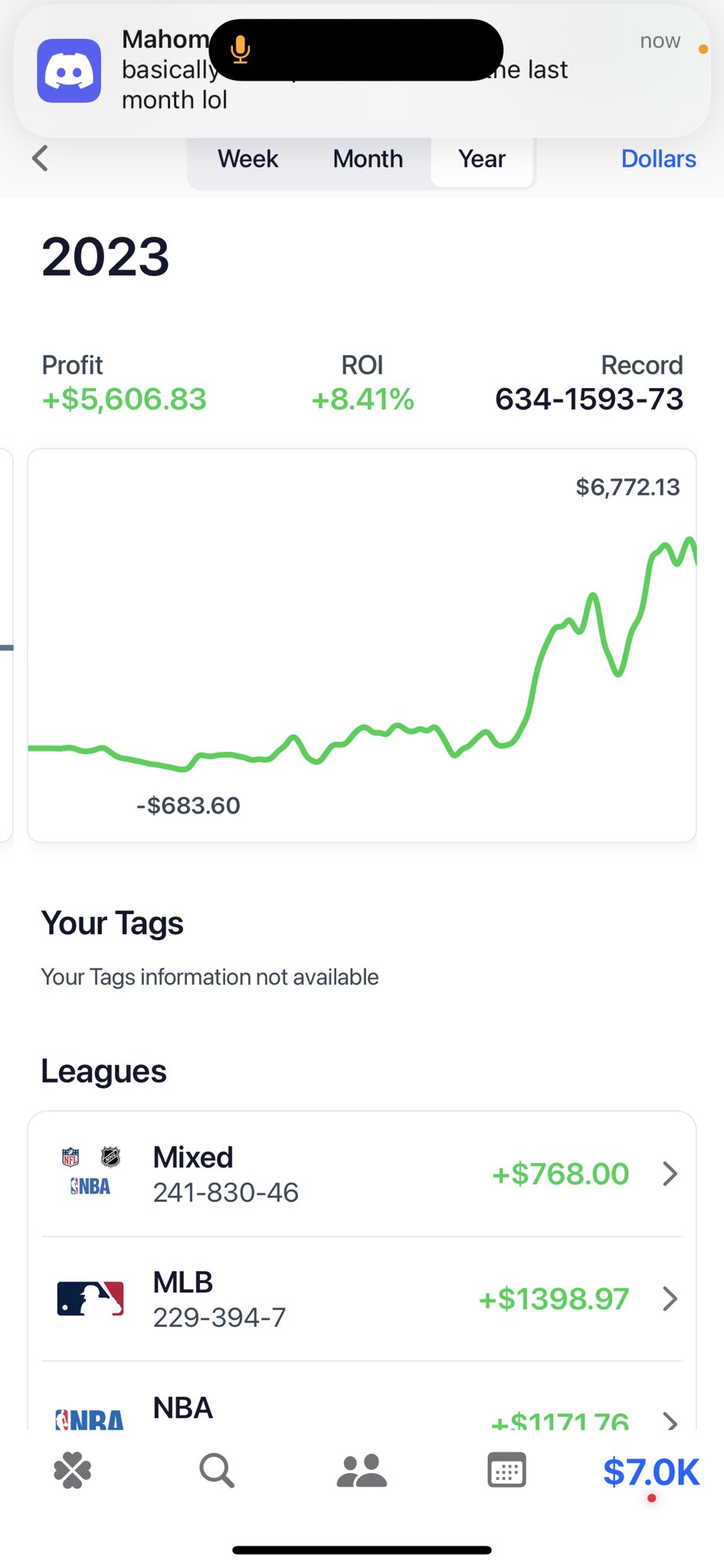 Drew on Twitter "xNoLimitSkillz Ford_Bets thenamesvinny