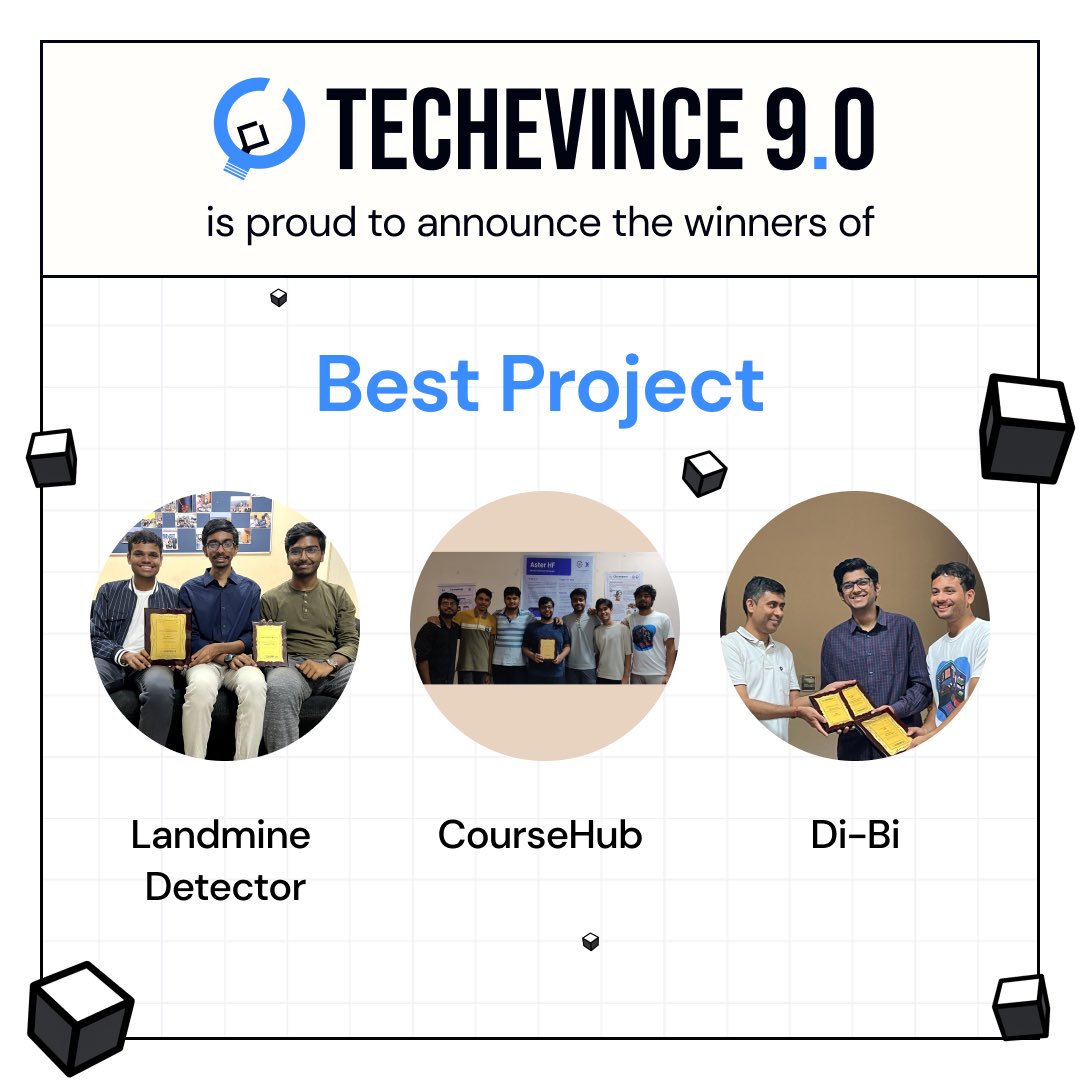 techboard.iitg tweet media