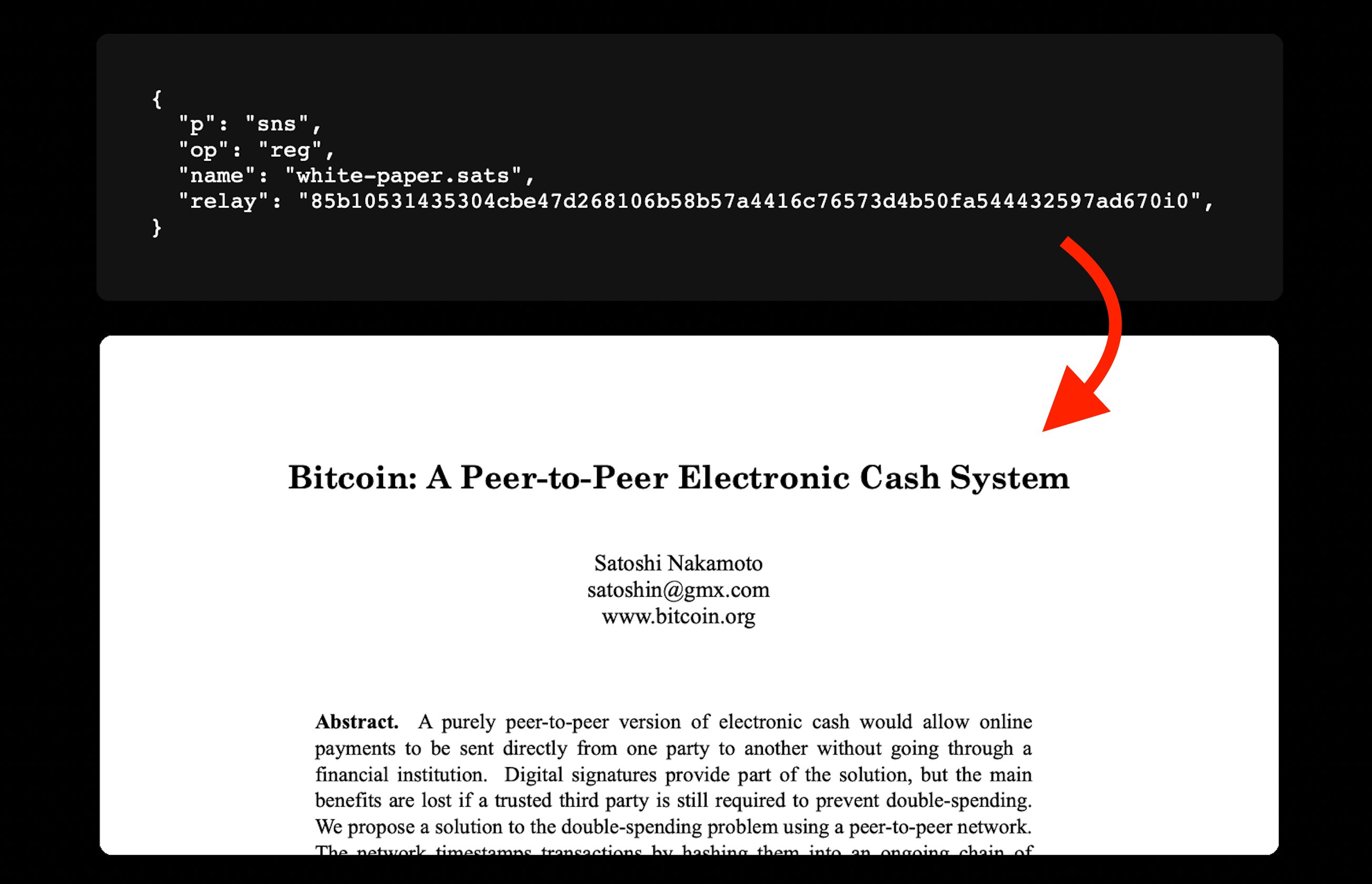 sats-names-on-twitter-hellofelipe-sats-relays-to-fservin-s-fancy