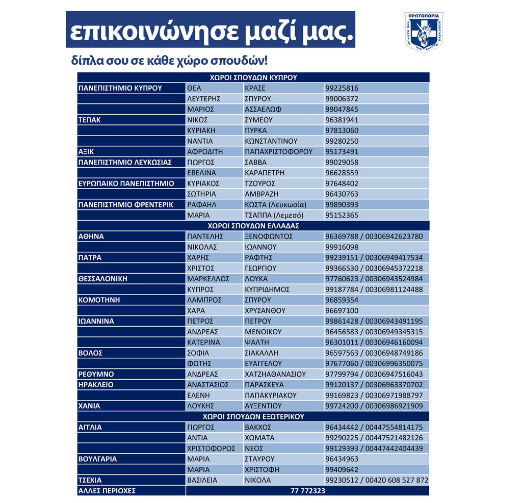 eefpkprotoporia's tweet photo. Για το νέο σου ξεκίνημα, είμαστε εδώ! #πρωτοετείς #university #fpkHelp

Για κάθε χώρο σπουδών, σε Κύπρο, Ελλάδα και εξωτερικό:

☎️ 77772323

ℹ️ Πληροφορίες σπουδών

🏡 Διαμέρισμα

🧑‍🤝‍🧑 Συγκάτοικο

#fpkprotoporia https://t.co/0g6VQ6euQT