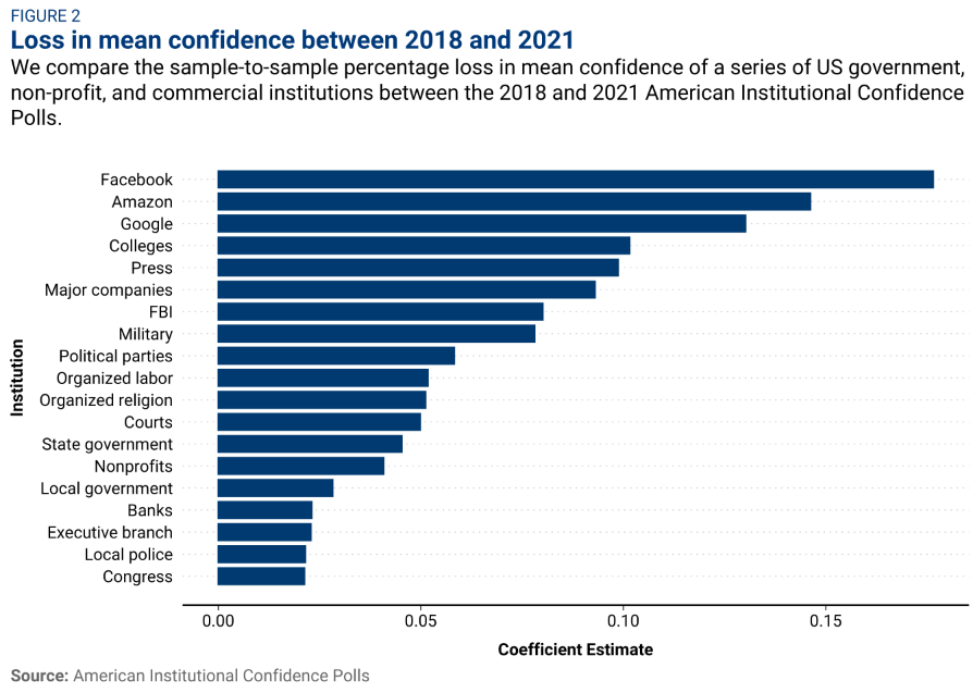 BrookingsEcon tweet picture