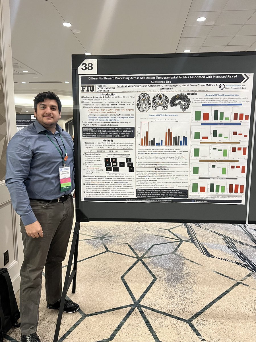 Come by and take a look at my poster “Differential Reward Processing Across Adolescent Temperamental Profiles Associated with Increased Risk of Substance Use” during todays Poster session at #CPDD23 #CPDD2023