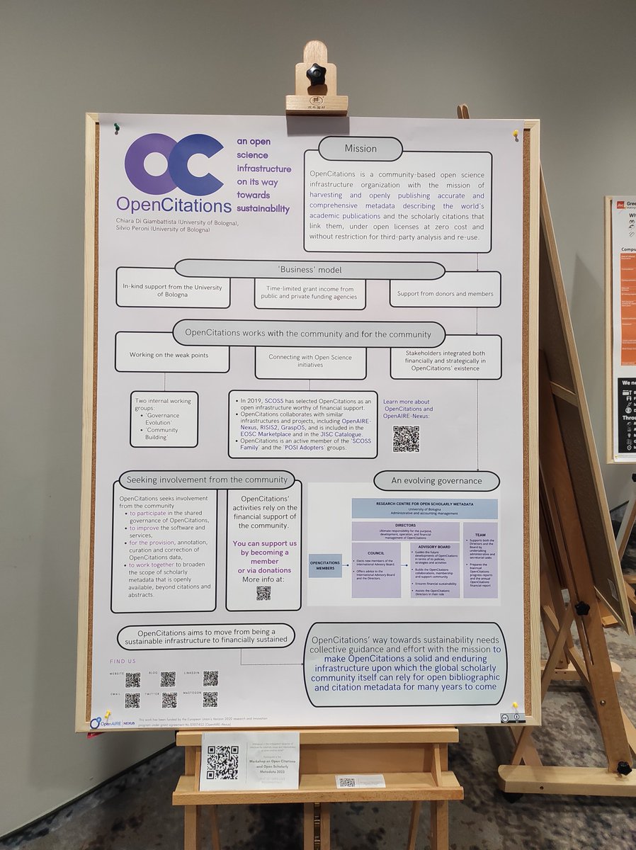 GraspOS_project's tweet photo. Today at #EGI2023, the poster "@opencitations, Open Science infrastructure on the way towards sustainability" by @ChiaraDiGiamba5 
#OpenScience #OpenInfra https://t.co/zoEjJQS2PG