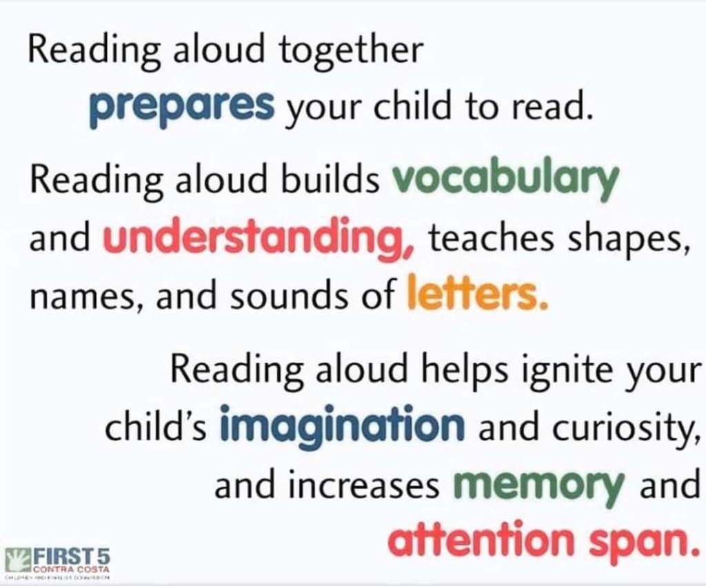 Reading Aloud...