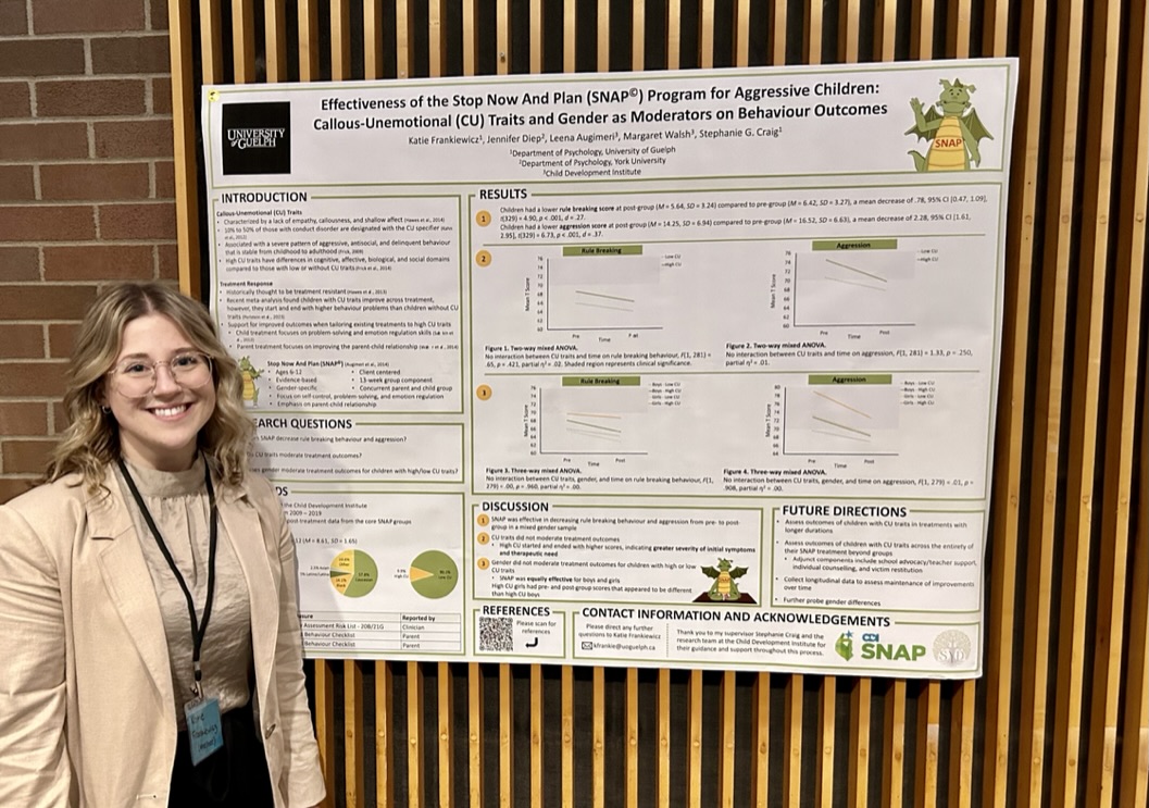 Let’s Talk About Youth (@ltay_conference) on Twitter photo Katie Frankiewicz is our 1st place winner for Undergraduate Poster 🌟🌟🌟
<a href="/kefrankiewicz/">Katie Frankiewicz</a> Katie Frankiewicz is our 1st place winner for Undergraduate Poster 🌟🌟🌟
<a href="/kefrankiewicz/">Katie Frankiewicz</a>