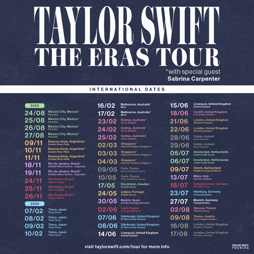 taylornation13's tweet image. 🌏 All #TSTheErasTour international dates! Where will we be seeing you? taylorswift.com/tour