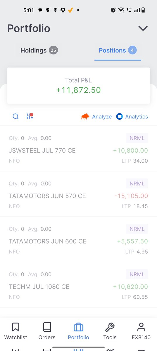 patternmove's tweet photo. Day profit booked - 20-06-2023
#intraday #StockMarketindia #nse #bse #patternmove #stocks #optiontrading https://t.co/wY1Tl3x7ax