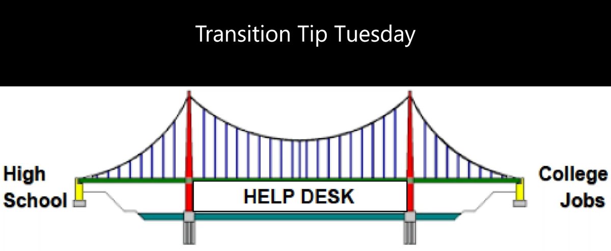 BridgesHelpdesk's tweet photo. It's Tuesday and time for another #Free #BridgesHelpdesk #TransitionTip! This week we continue celebrating #NationalSafetyMonth June: Labeling Our Medicines Accessibly https://t.co/zhik30aeka https://t.co/iQJ1hjBjn9