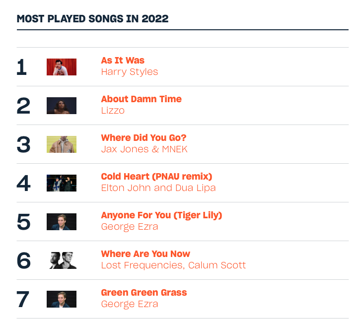 Jax Management tweet media