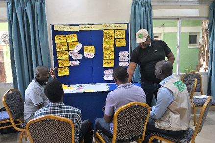 WHH_SouthSudan's tweet photo. For its new three-year strategy with a shift to “Integrated Area-based programming anchored on climate resilience &amp; capacity building of personnel etc. @WHH_SouthSudan held a strategic planning workshop from 4 to 8 June 2023 that was attended by the CD and other Senior Managers. https://t.co/VIKYQNBdPI