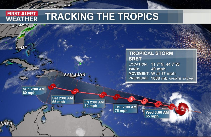 JimWeatherOrNot's tweet photo. In and out of rain the rest of the week folks. Scattered showers with heavy downpours will likely bring 2-4" of rainfall over the next 3 days. Tuesday night and Wednesday will be First Alert Weather days with the risk of isolated flooding. Bret is headed towards the Caribbean. https://t.co/yEQBkYWaAk