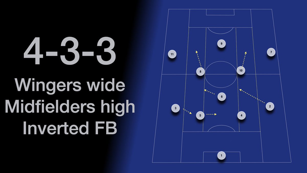 FootballScrutiny tweet media