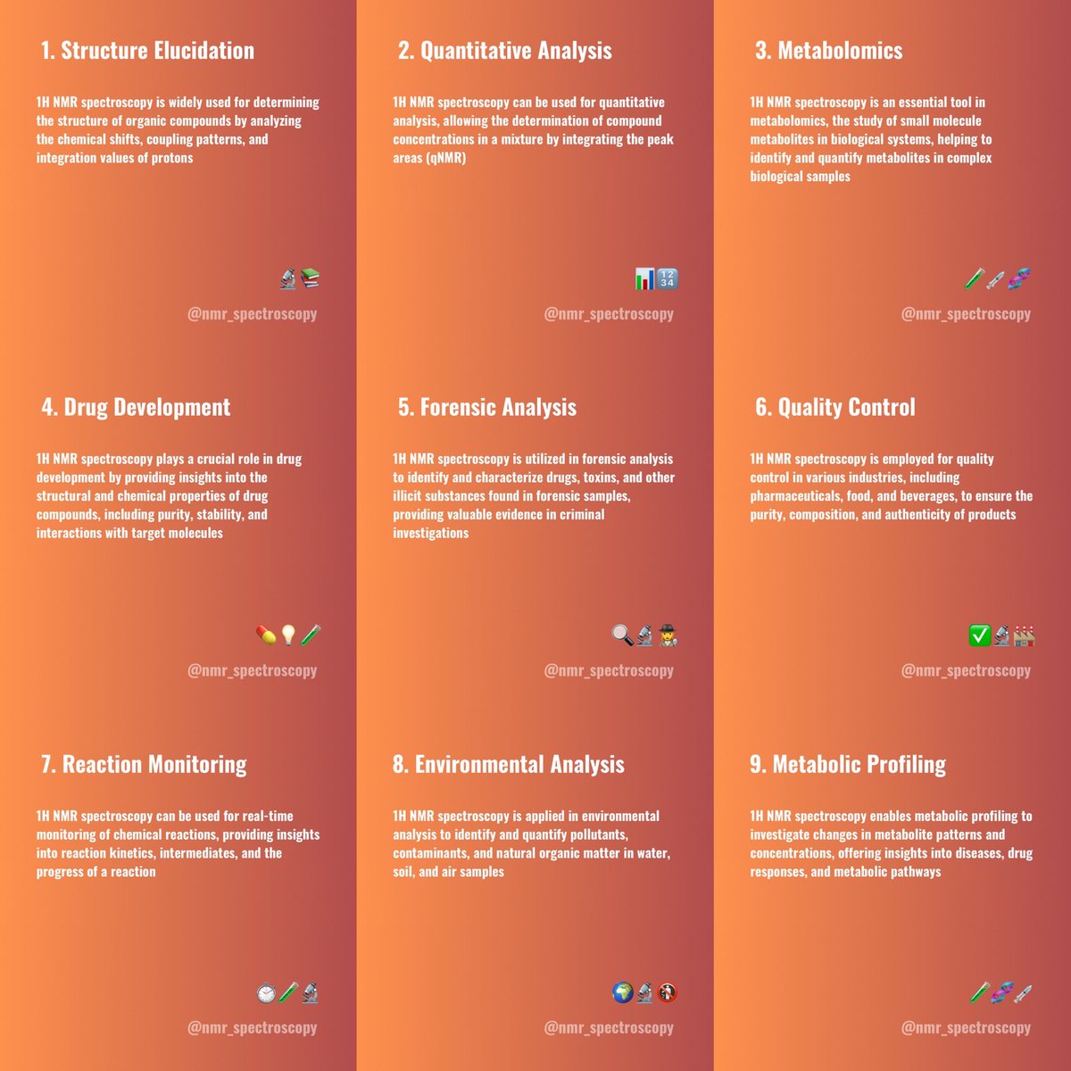 ☝️❗️🧲 9 applications of ¹H NMR 
#nmr #nmrchat #chemtwitter #Chemistry #spectroscopy