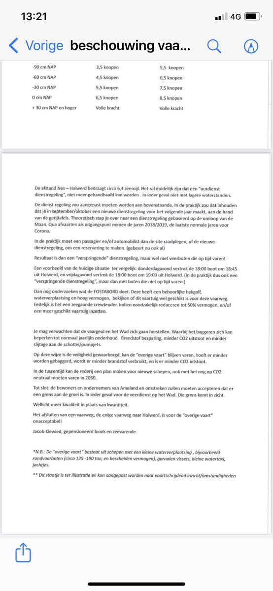Ameland bereikbaar.👇👇
Jacob Kiewied gepensioneerd loodswezen en zeevarende.