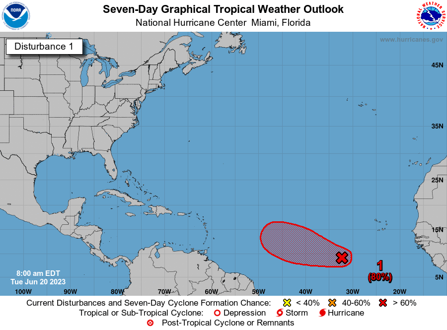 NHC_Atlantic tweet picture