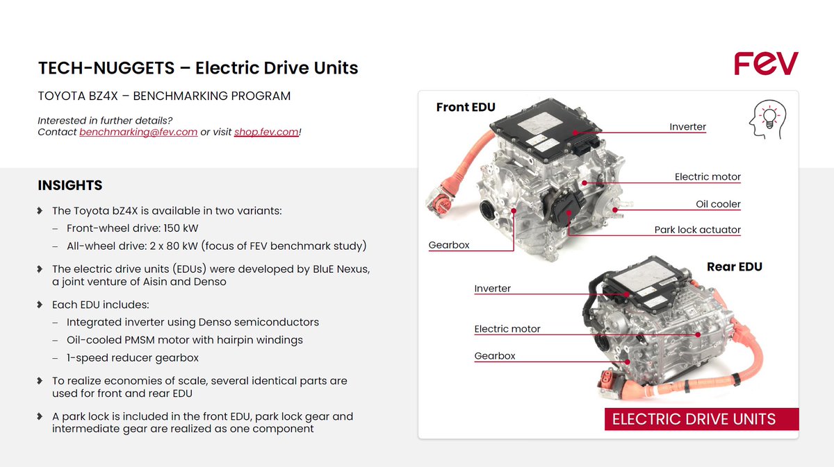 FEV TECH-NUGGETS: #FEV-Toyota bZ4X benchmarking; focus today: the electric drive units (EDUs): The 4WD version features two 80 kW EDUs, each including inverter, oil-cooled electric motor and a 1-speed reducer gearbox. Park lock functionality included in the front EDU.