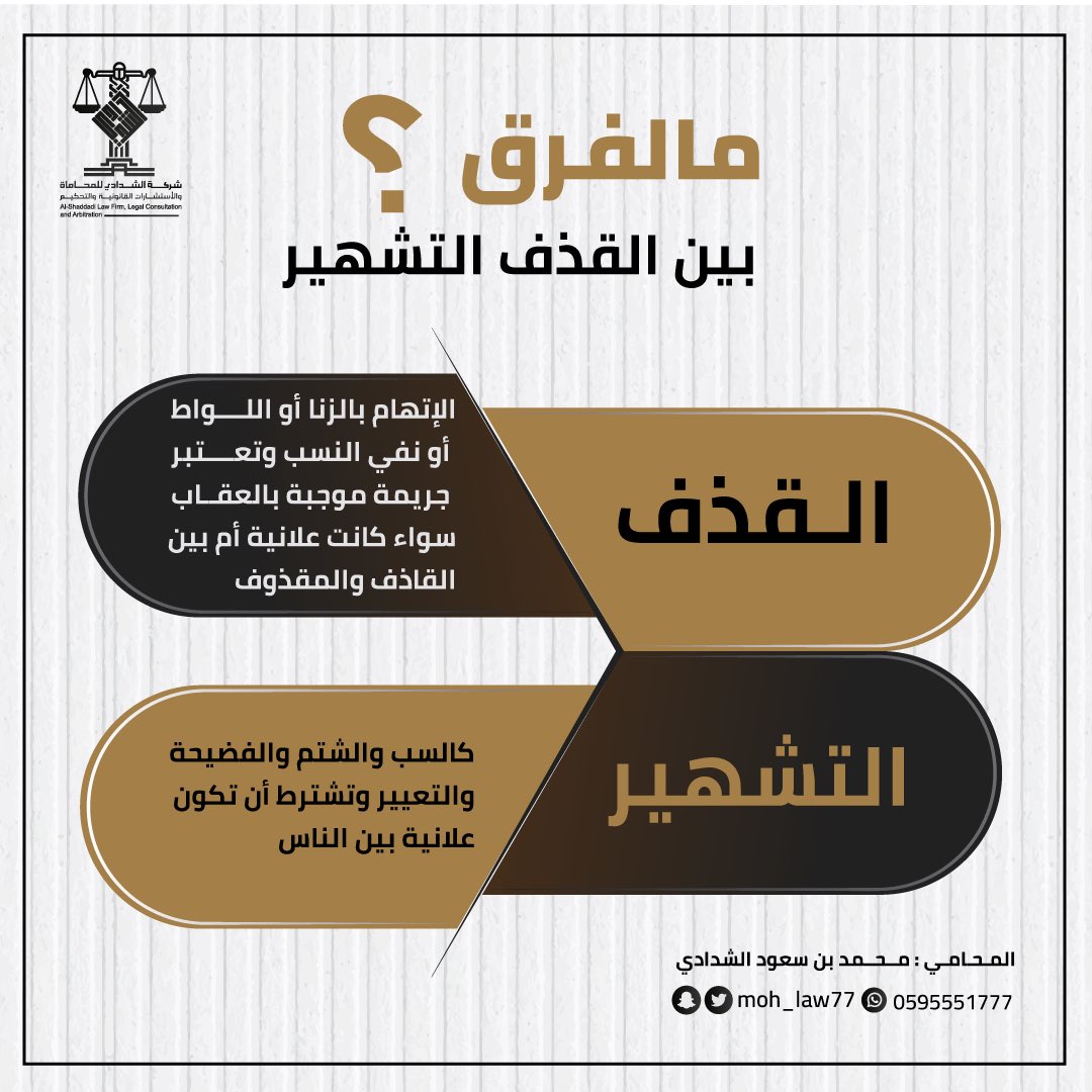 المحامي / محمد الشدادي (@moh_law77) on Twitter photo 